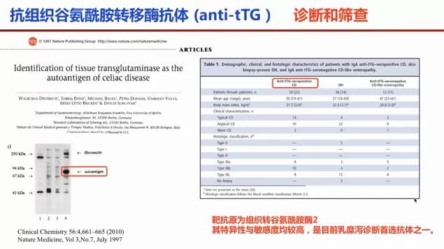 乳糜泻权威版指标检测策略来了，来听听首都儿研所专家钟雪梅主任怎么说