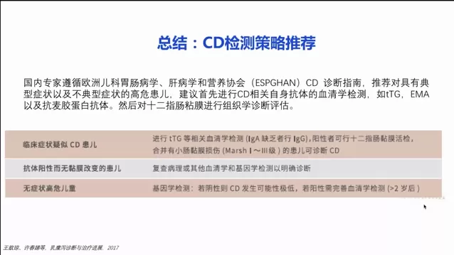 乳糜泻权威版指标检测策略来了，来听听首都儿研所专家钟雪梅主任怎么说