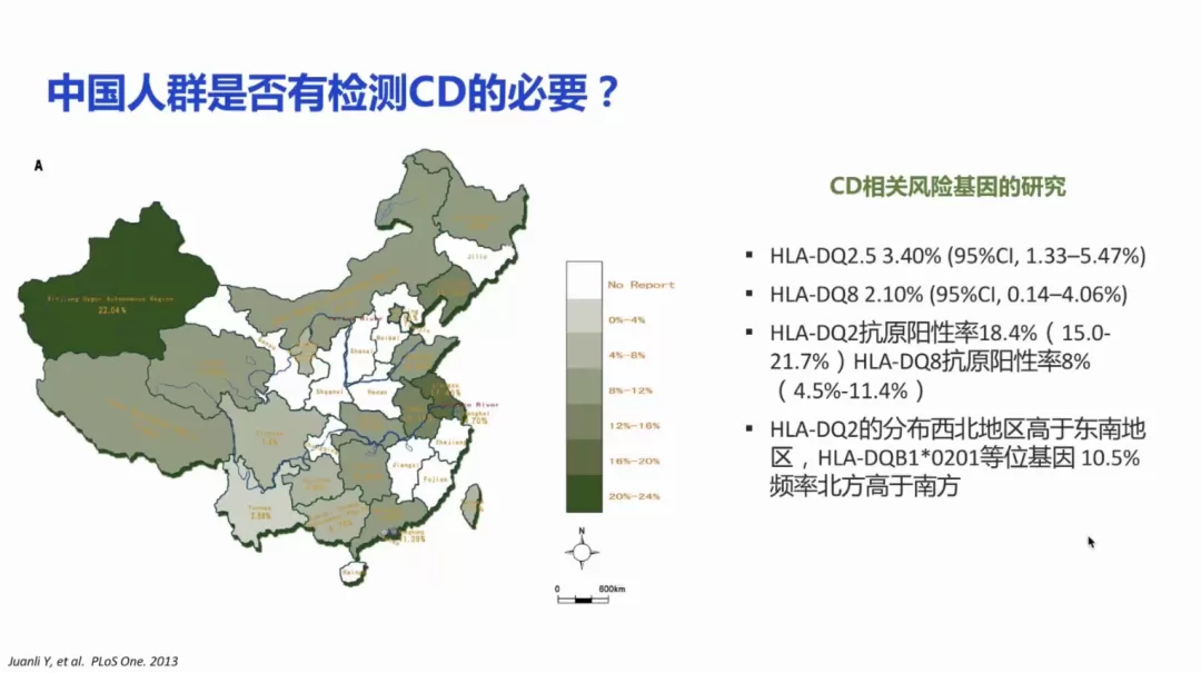 儿研所专家告诉你，这两类人群需警惕是乳糜泻高危人群