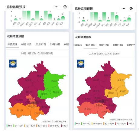 花粉过敏不要再错怪鲜花，留意花粉指数预报才是王道