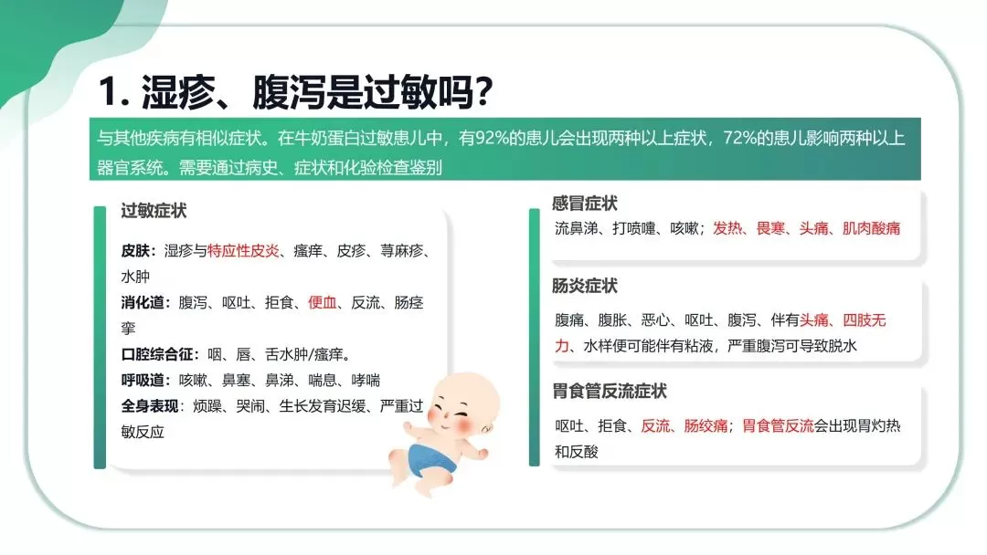 湿疹、腹泻是过敏吗？儿研所王晓燕主任怎么讲【敏宝喂养12个盲区/误区系列】