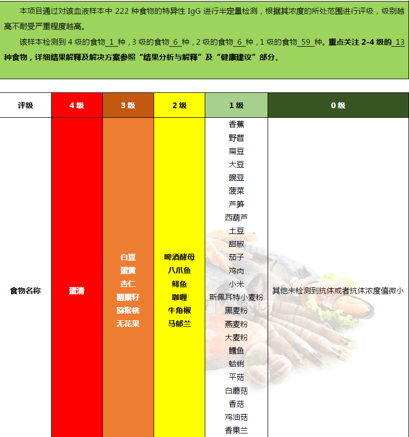 宝宝反复湿疹的饮食调理 宝宝反复湿疹的饮食调理